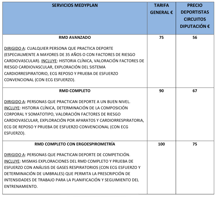 medyplan   cuadro