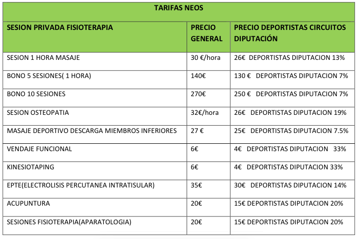 neos   cuadro